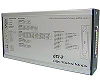 CSI-2